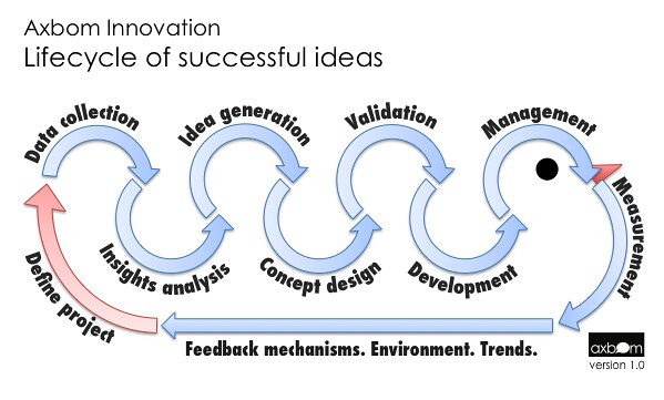 edtech-insight-–-the-trends-defining-the-$1.8-trillion-global-wellness-market-in-2024 edtech-insight-–-the-trends-defining-the-$1.8-trillion-global-wellness-market-in-2024