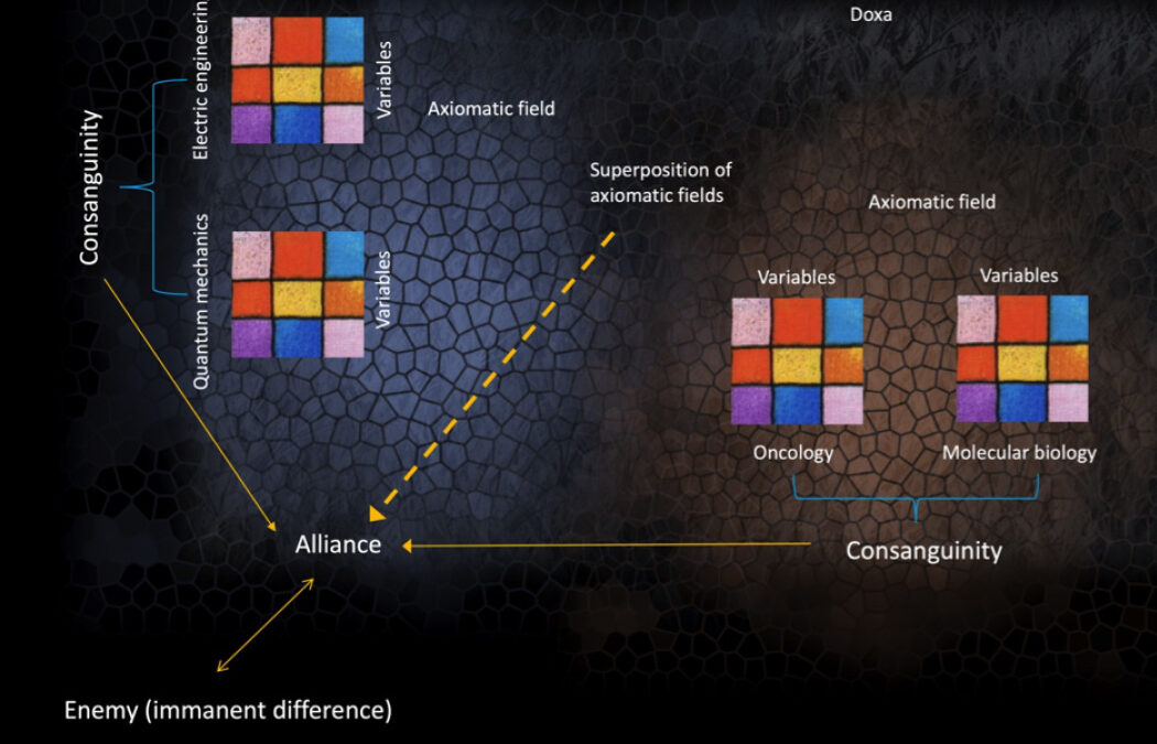 EdTech Insight – CIOs confront generative AI’s workplace X factor