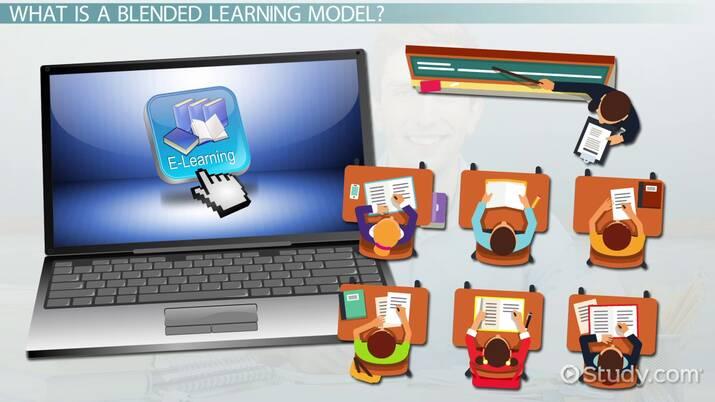 Blended Learning: How Combining Traditional and Digital Education Enhances Student Success