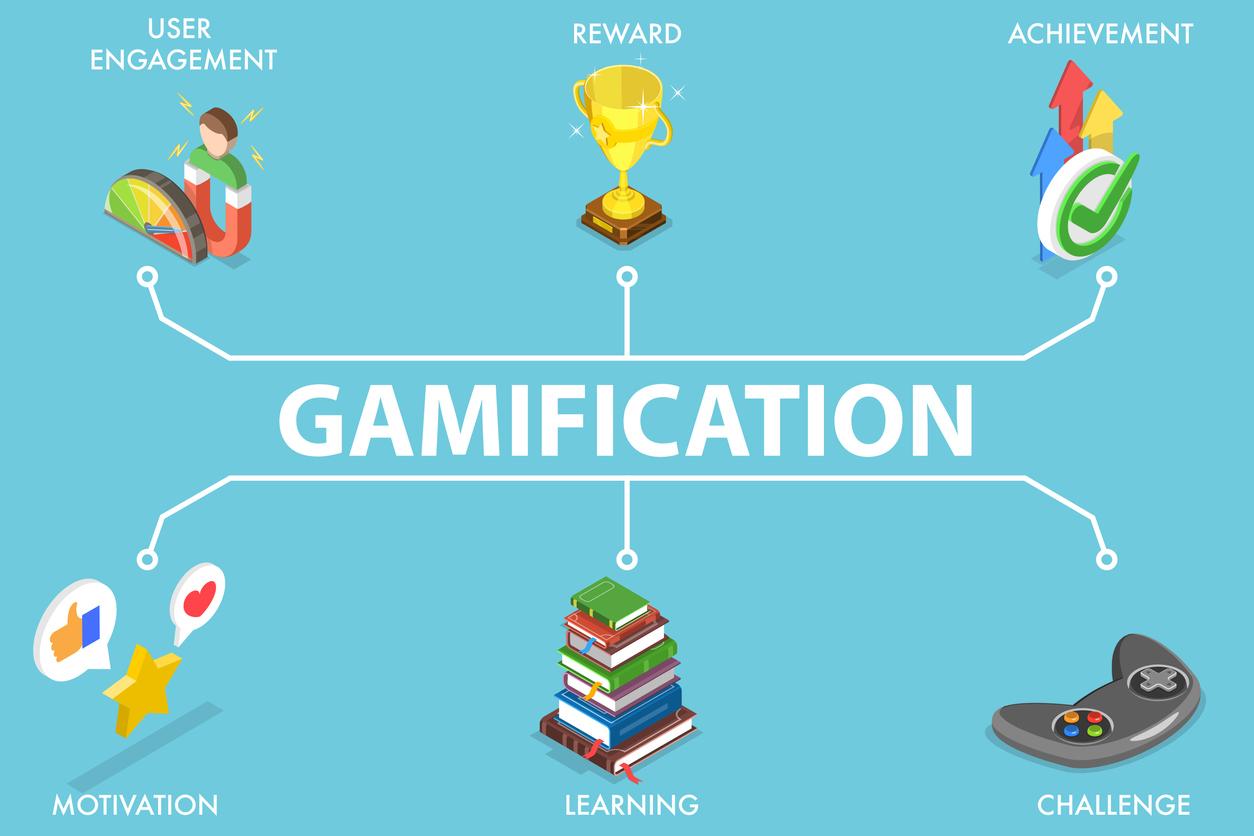 Unlocking Success: The Future of Educational Gamification in Learning
