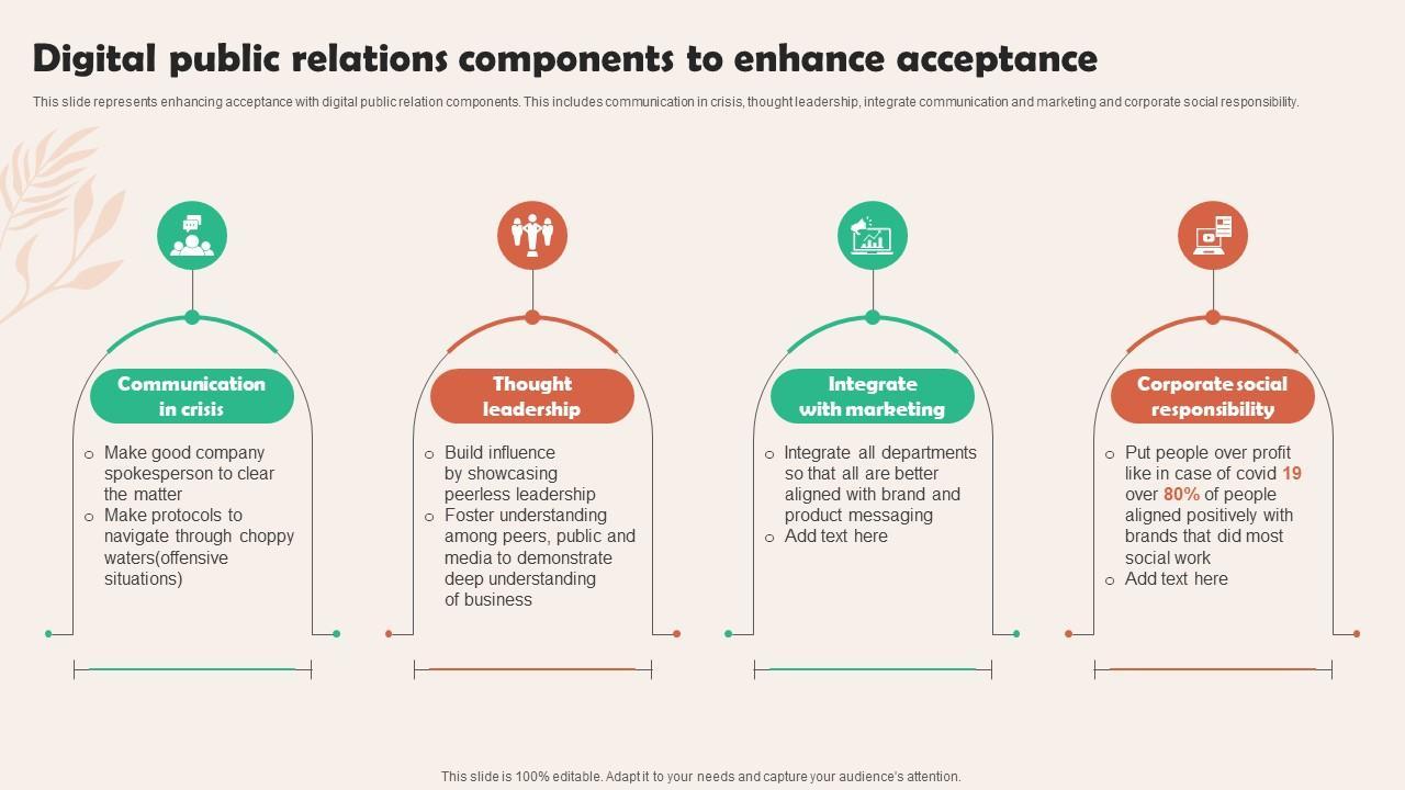 Public Relations Manager in EdTech: Key Roles, Skills, and Career Insights