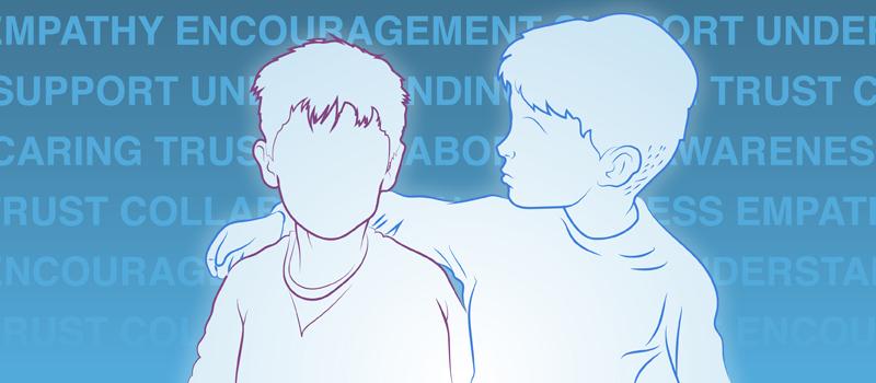 Top Tools and Apps Supporting SEL in Schools: Enhance Social-Emotional Learning Today