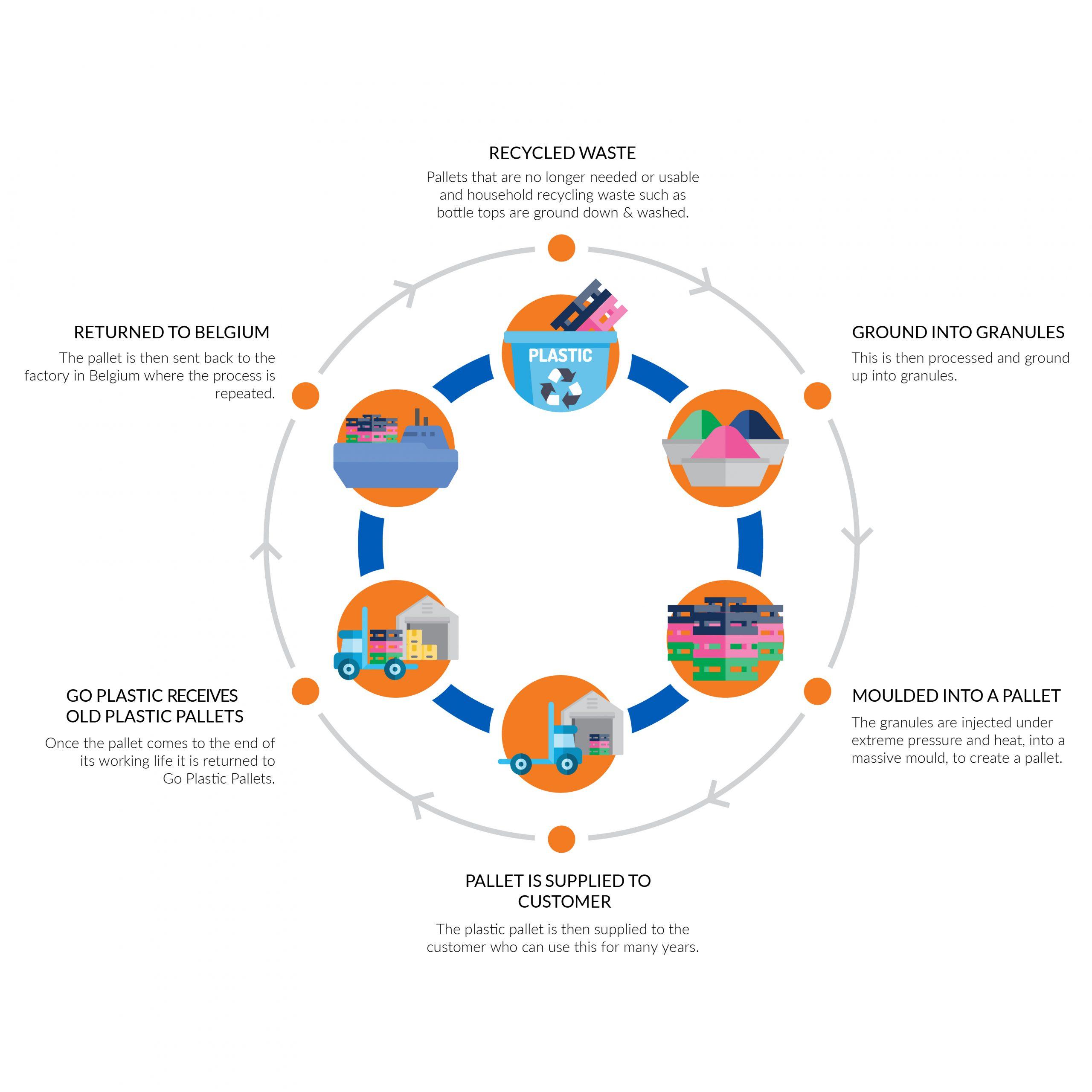 Implementation Specialist – Learning Platforms: Key Skills, Roles, and Career Path Guide