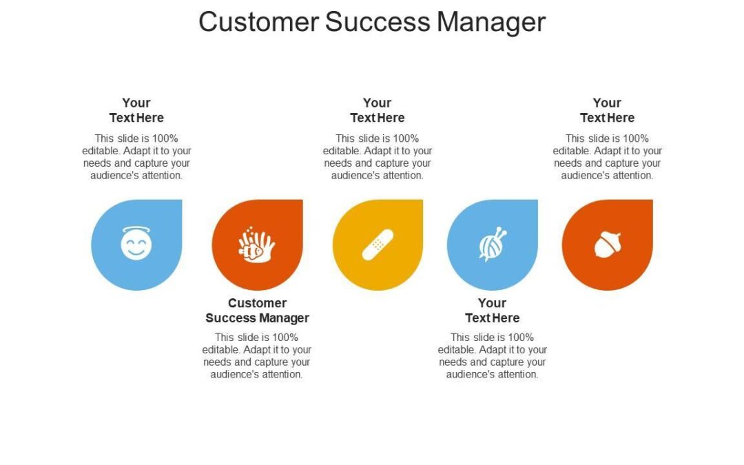 Customer Success Manager in EdTech: Key Roles, Skills, and Career Insights