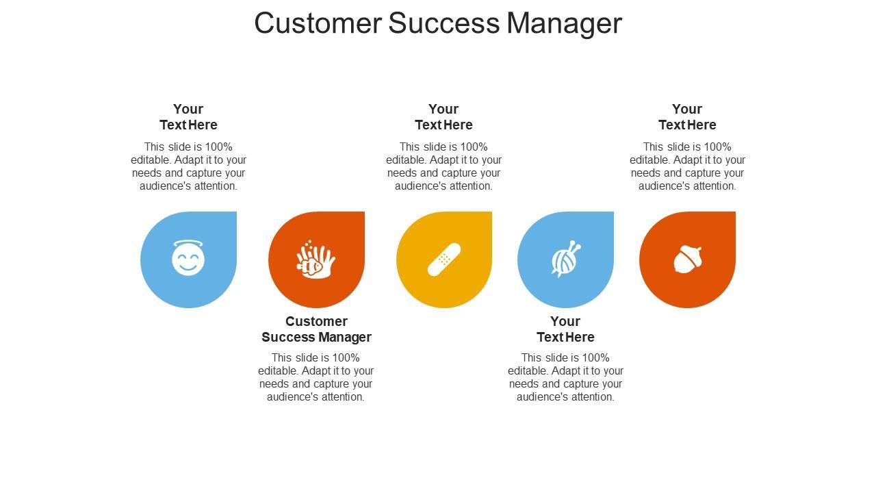 Customer Success Manager in EdTech: Key Roles, Skills, and Career Insights