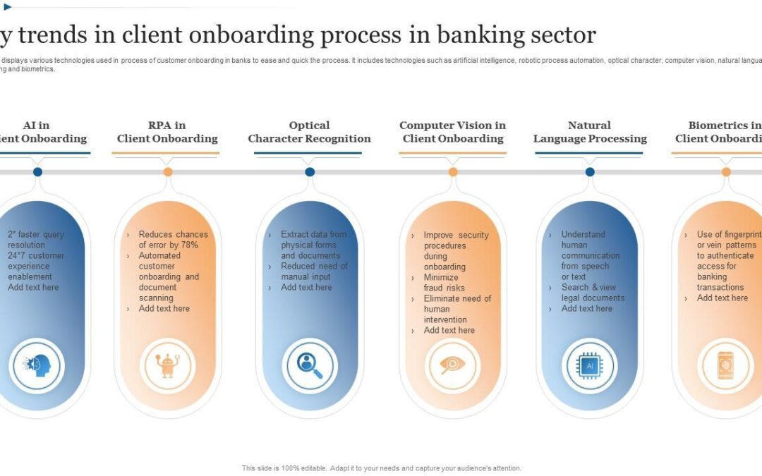Client Onboarding Manager in EdTech: Key Roles, Skills, and Career Path Insights