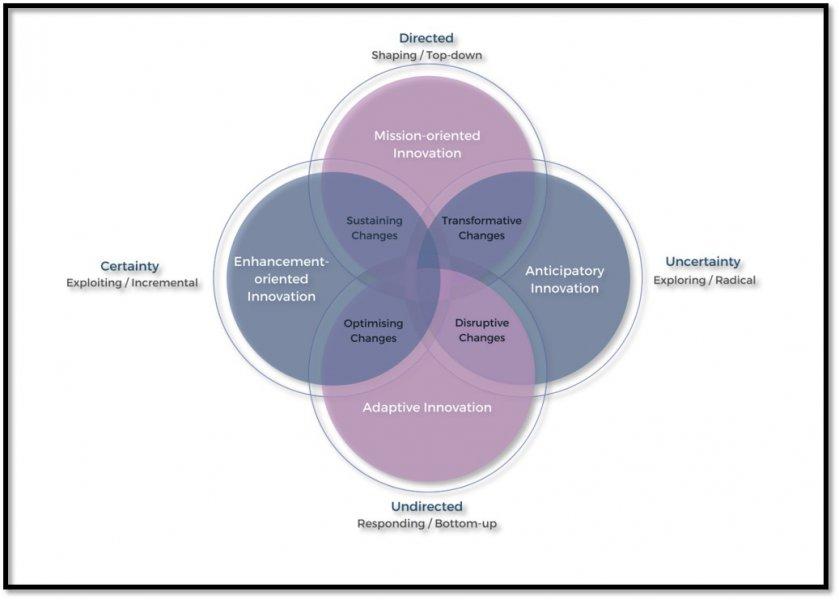 How Cultural Contexts Influence EdTech Adoption: Key Factors and Insights