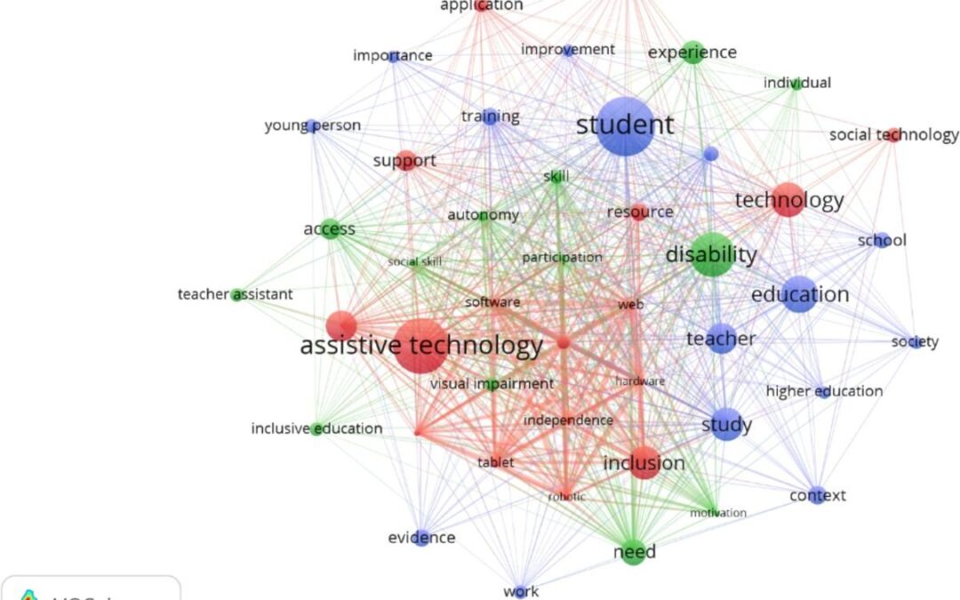 How Assistive Technologies Are Revolutionizing Learning Experiences in Education