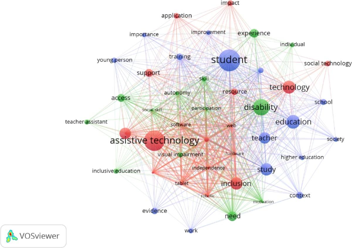 how-assistive-technologies-are-revolutionizing-learning-experiences-in-education.jpg How Assistive Technologies Are Revolutionizing Learning Experiences in Education