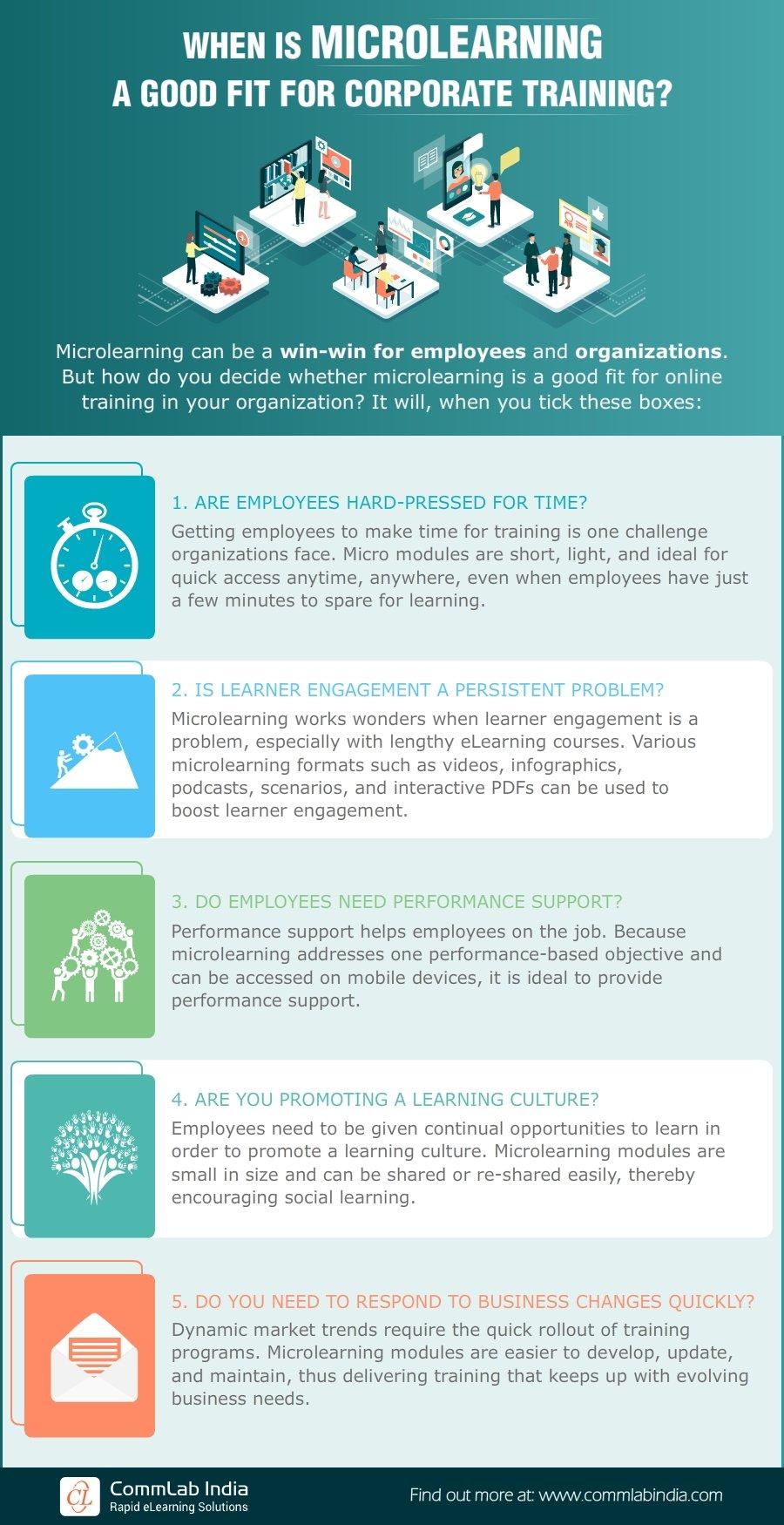 How Microlearning Transforms Professional Development: Benefits, Strategies, and Impact
