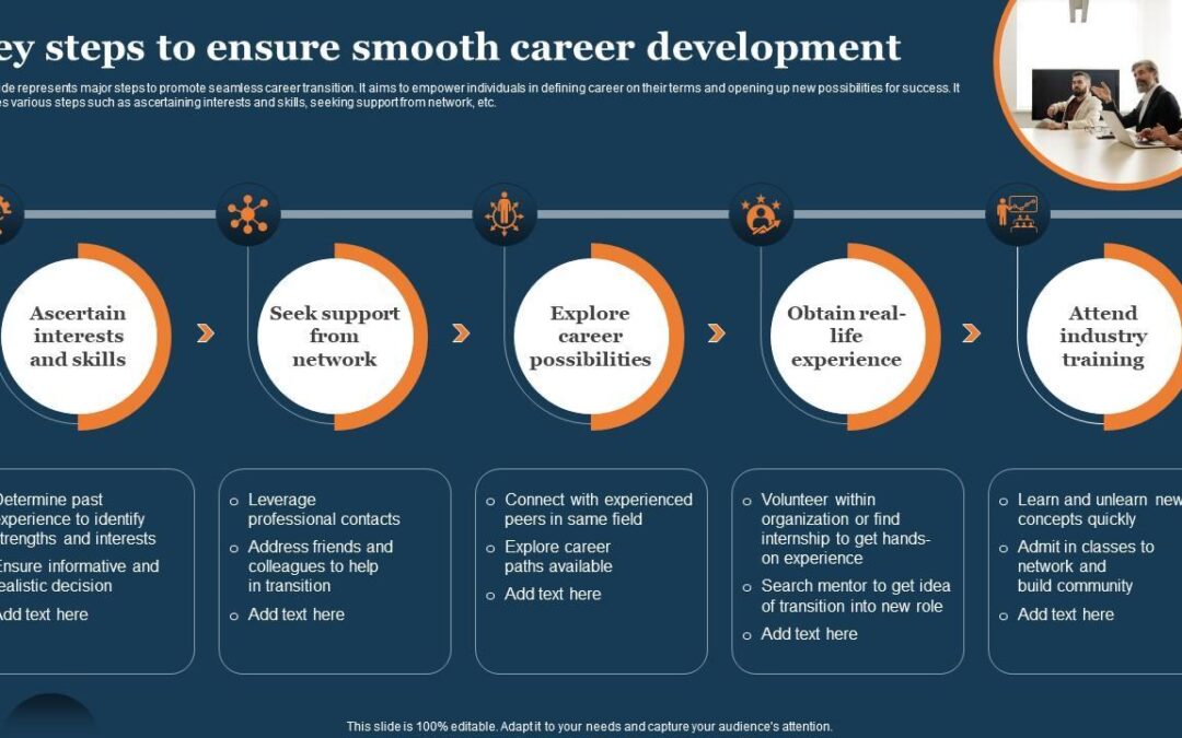Top Skills and Career Path for a Successful Sales Executive in EdTech