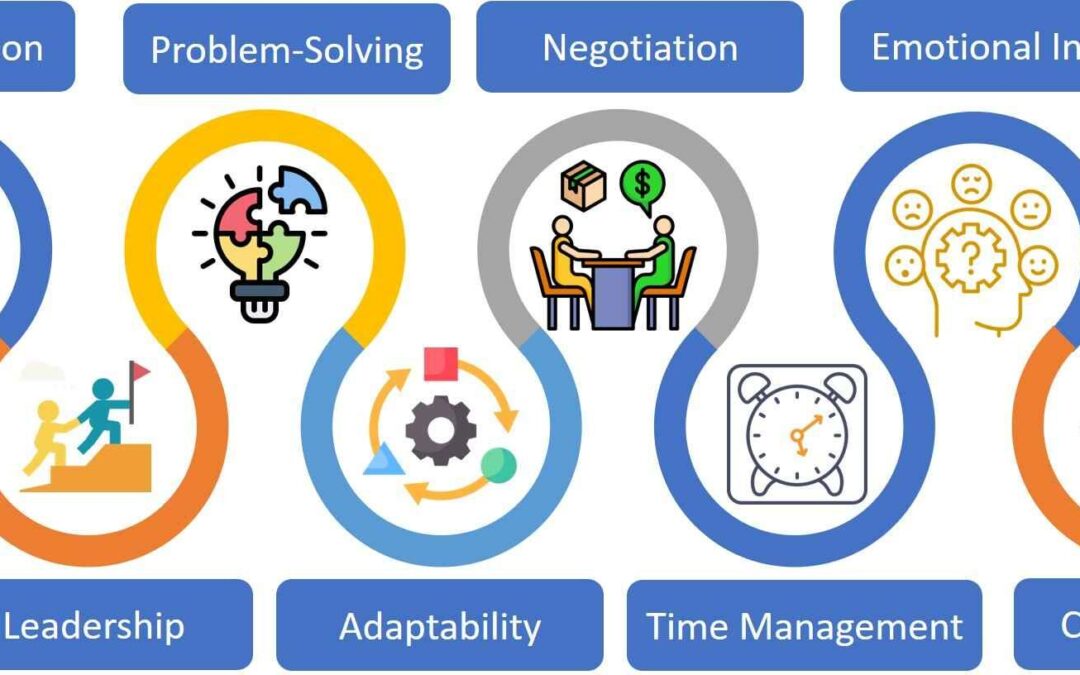 Agile Project Manager: Key Roles, Responsibilities, and Essential Skills for Success