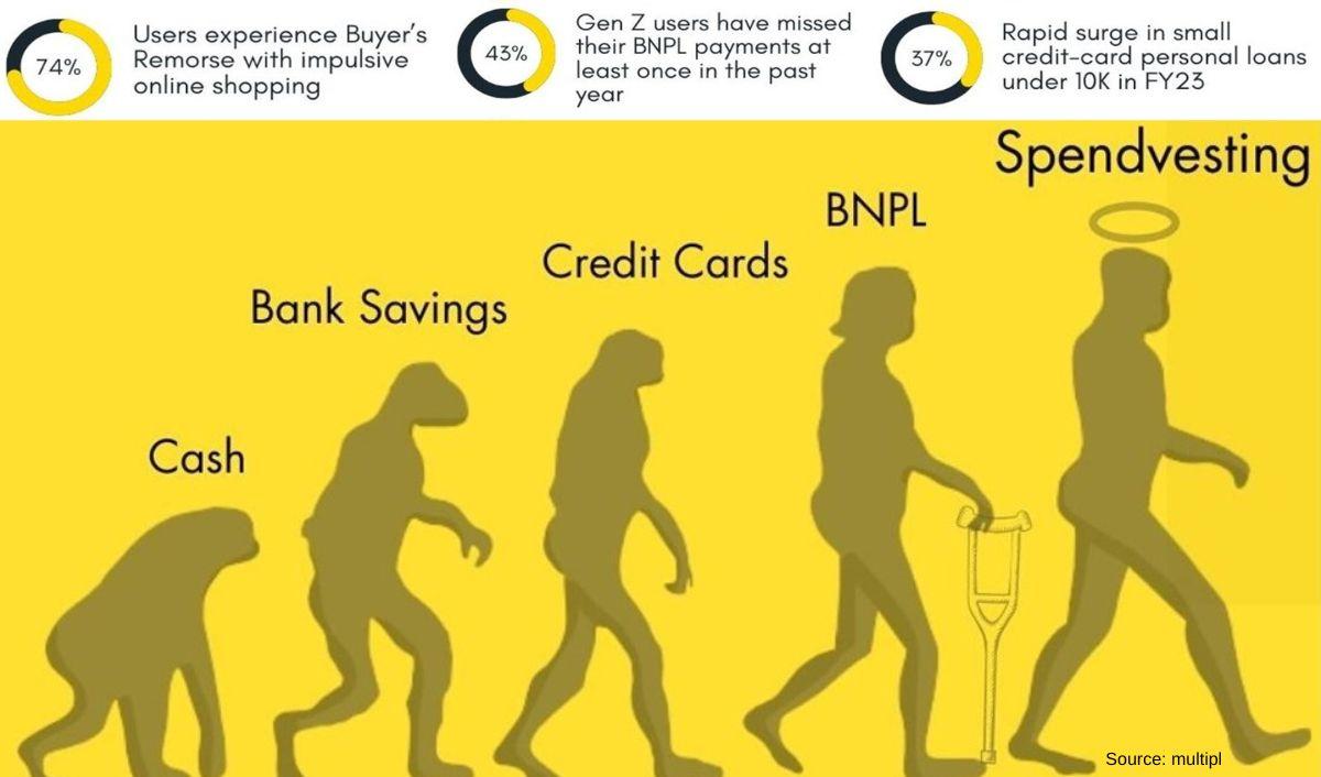 proven-microlearning-success-top-case-studies-of-effective-implementations.jpg Proven Microlearning Success: Top Case Studies of Effective Implementations