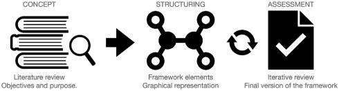 How Cultural Contexts Shape EdTech Adoption: Key Insights and Strategies