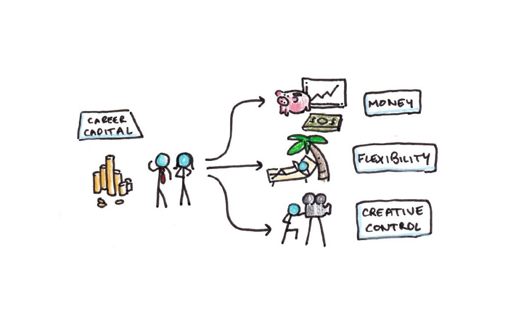 Sales Executive in EdTech: Key Skills, Career Paths, and Growth Opportunities