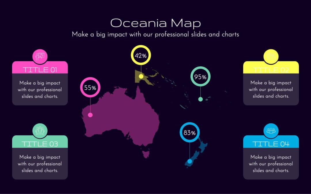 Comparative Analysis of EdTech Policies: UK vs US vs Australia – Key Differences & Insights