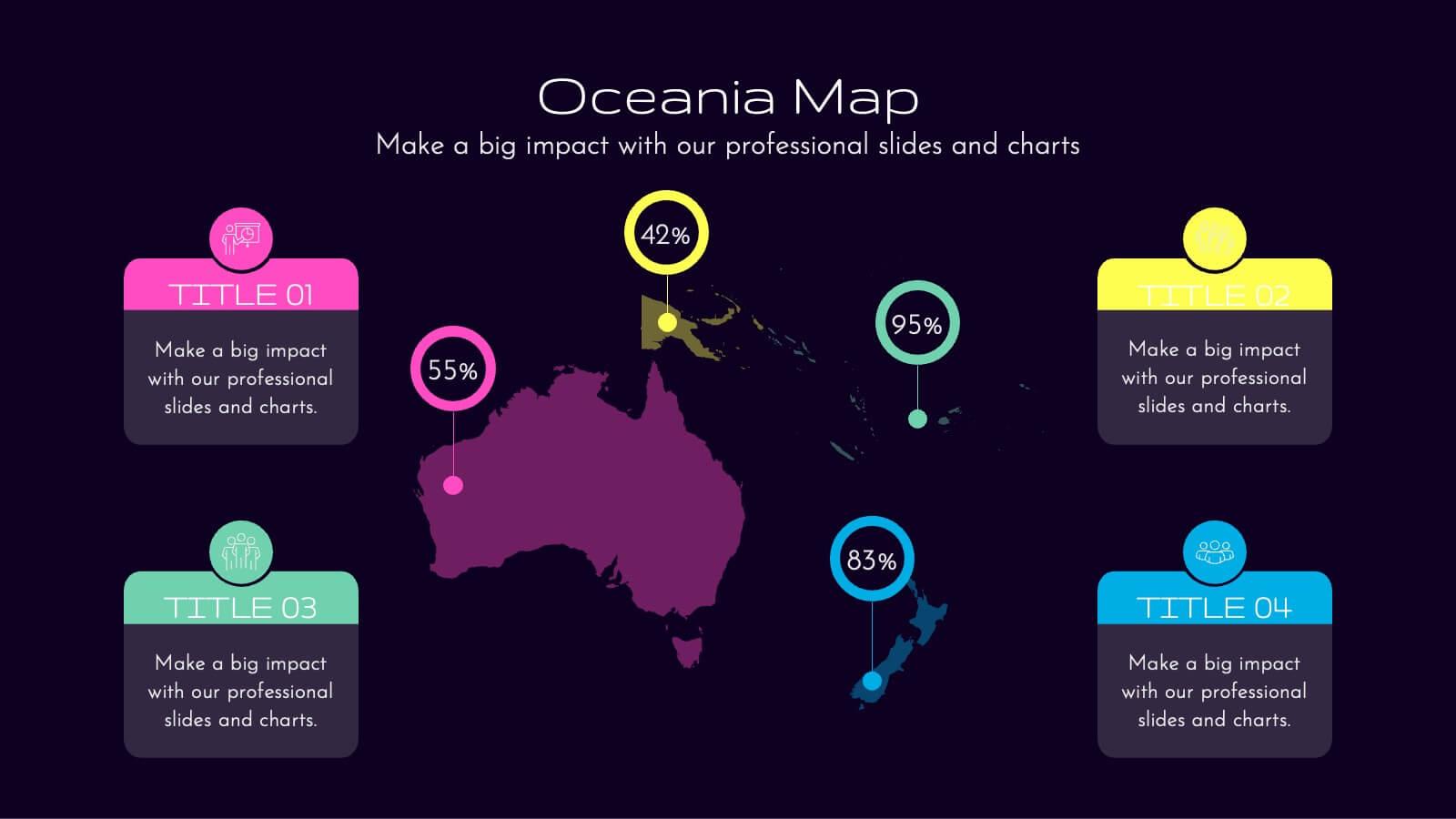 Comparative Analysis of EdTech Policies: UK vs US vs Australia – Key Differences & Insights