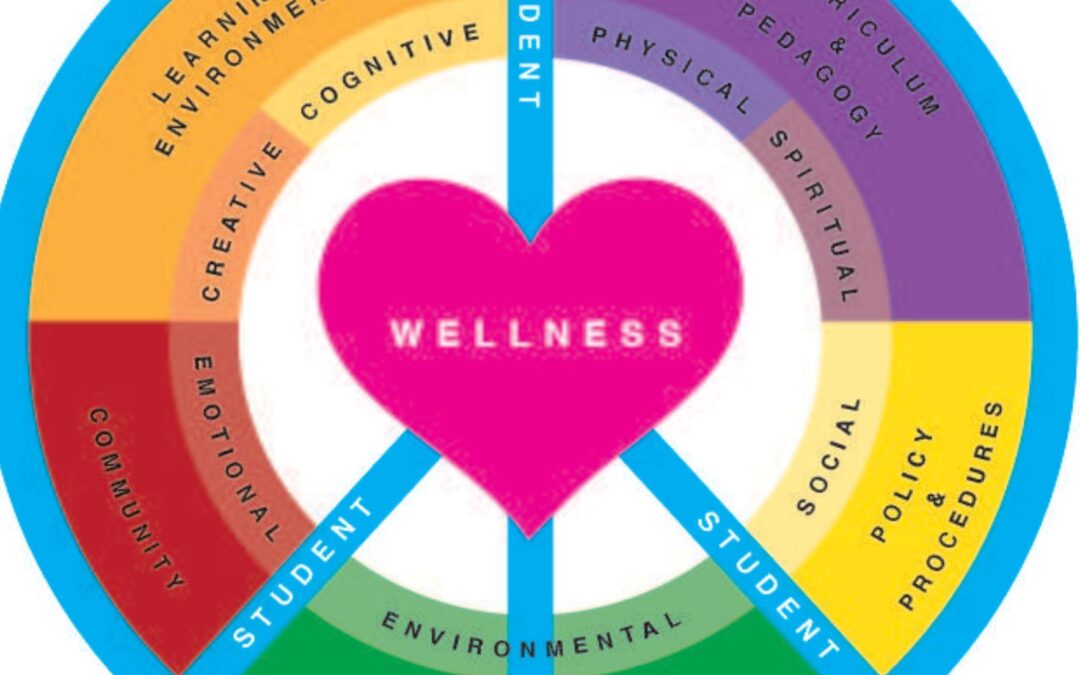 Unlocking Student Potential: The Role of Mindfulness in Education for Enhanced Learning