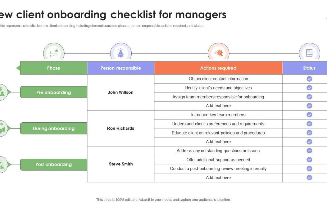 Client Onboarding Manager in EdTech: Key Responsibilities and Skills for Success