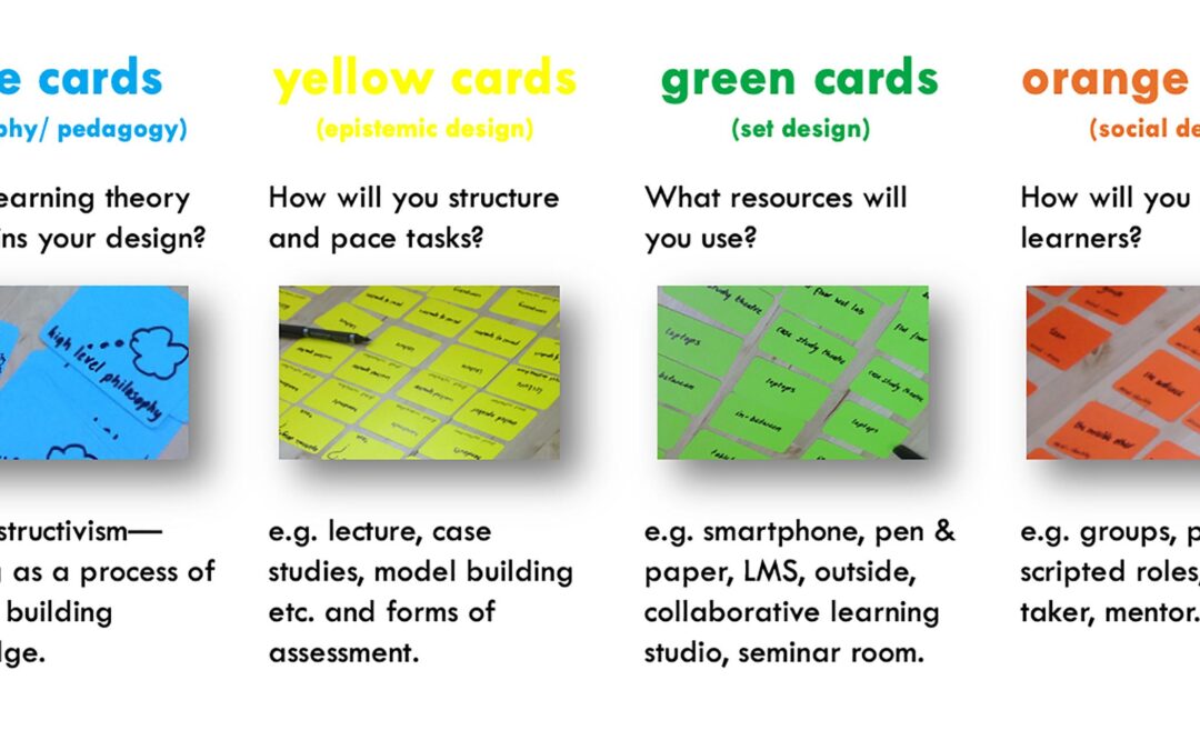 What Does a Digital Learning Designer Do? Roles, Skills, and Career Path Explained