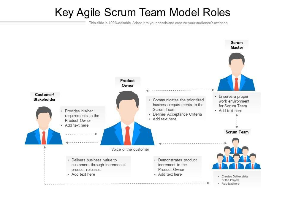 product-owner-key-roles-responsibilities-and-skills-for-success-in-agile-teams.jpg Product Owner: Key Roles, Responsibilities, and Skills for Success in Agile Teams