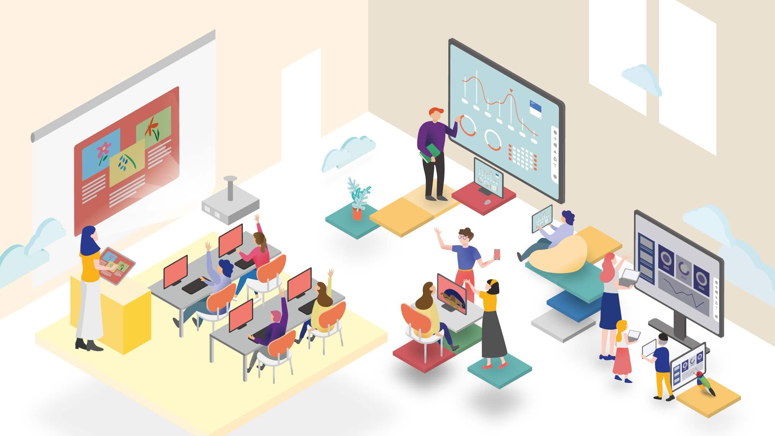 Integrating SEL into the Digital Classroom: Effective Strategies for Educators