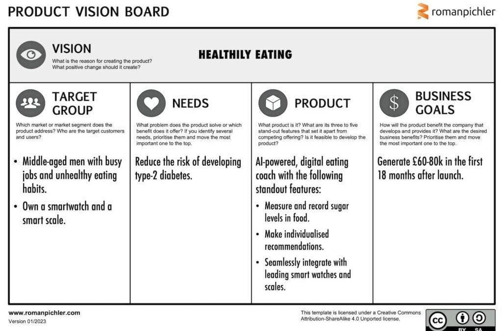 Vice President of Product in EdTech: Key Roles, Responsibilities, and Career Path Insights