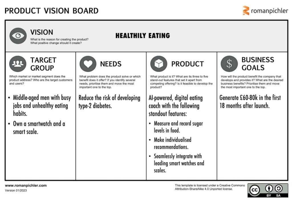 Vice President of Product in EdTech: Key Roles, Responsibilities, and Career Path Insights