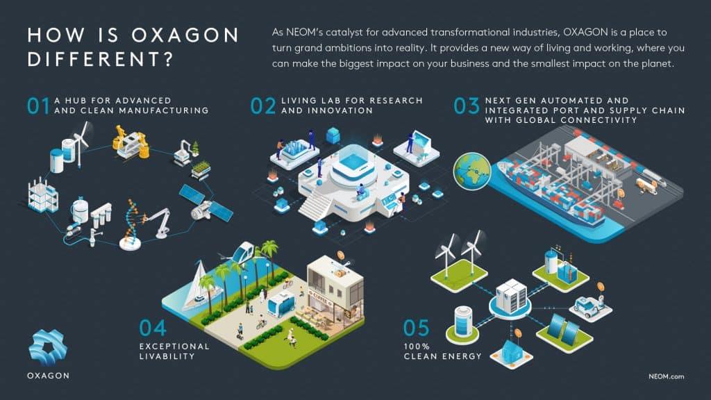 “Predicting the Next Big Thing in EdTech: Top Trends and Innovations to Watch”