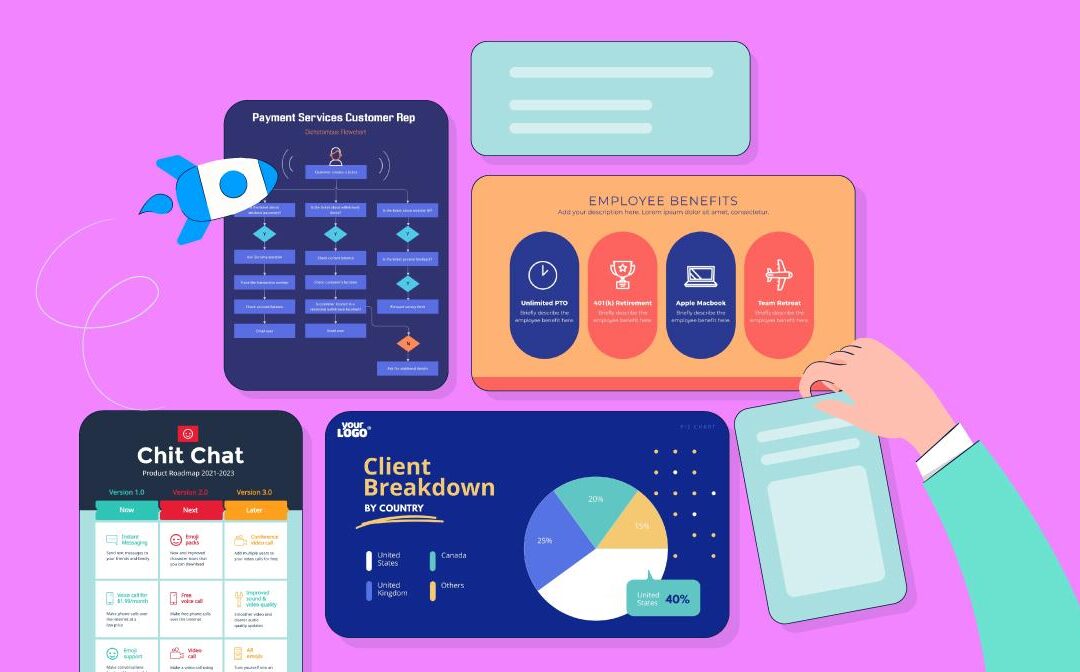 Top Skills and Best Practices for Successful Training Content Developers