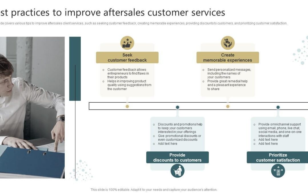 Top Skills and Roles of a Customer Success Manager in EdTech: A Complete Guide