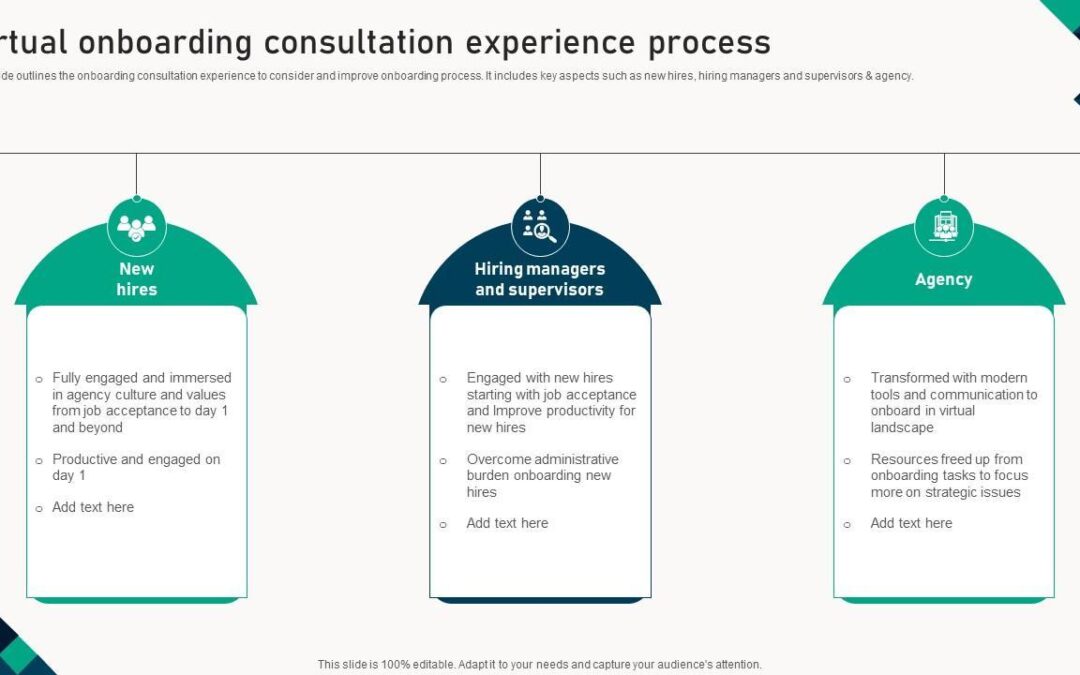 Client Onboarding Manager in EdTech: Role, Skills, and Career Path Explained