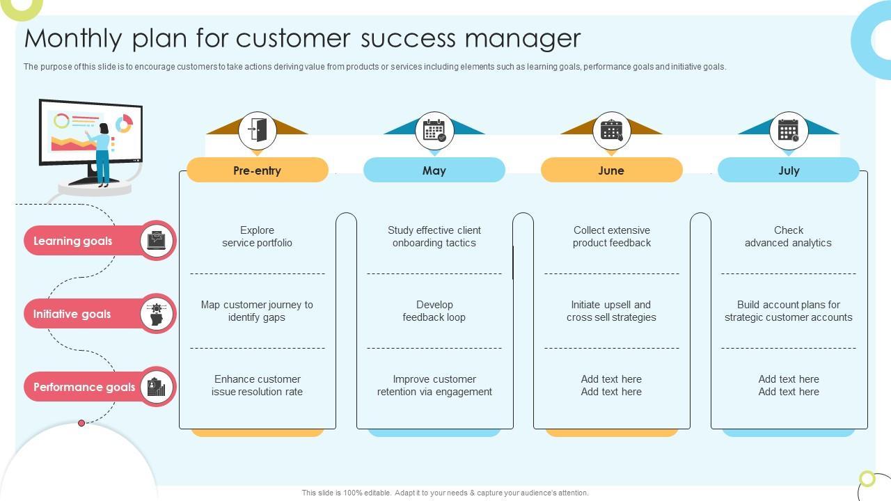 Top Skills and Responsibilities of a Customer Success Manager in EdTech