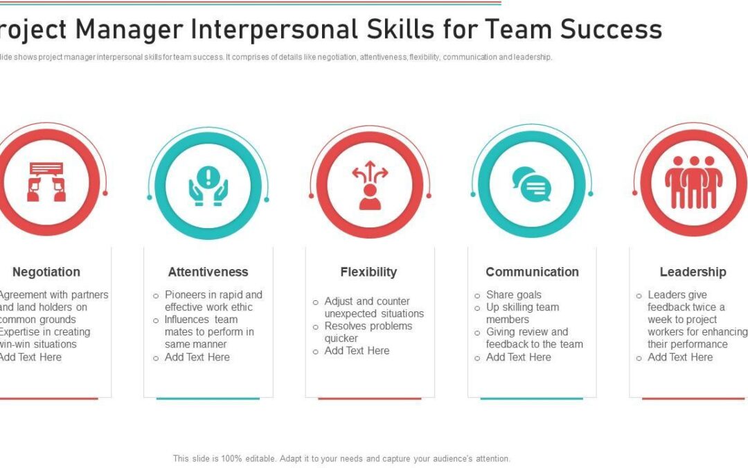 Top Skills and Roles of a Project Manager in EdTech: Your Guide to Success in Education Technology