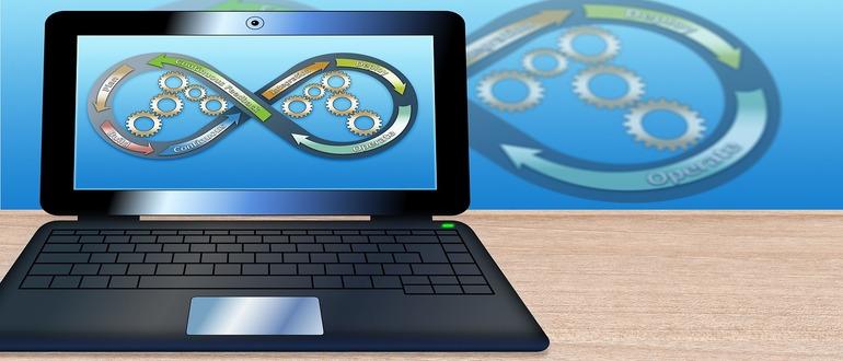 DevOps Engineer in Education Systems: Key Skills, Roles, and Impact on Modern Learning