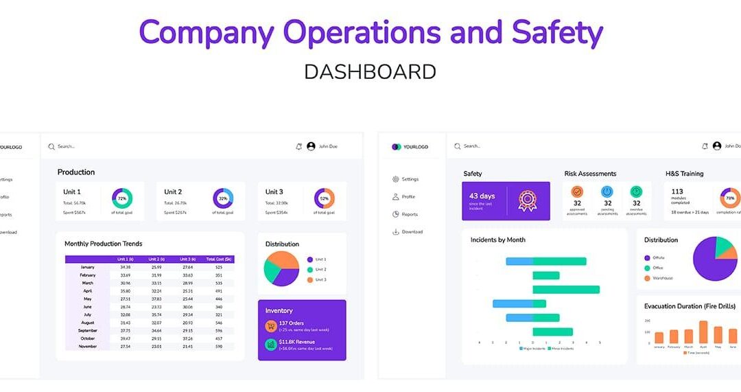 Operations Manager in EdTech: Key Responsibilities, Skills, and Career Growth Opportunities