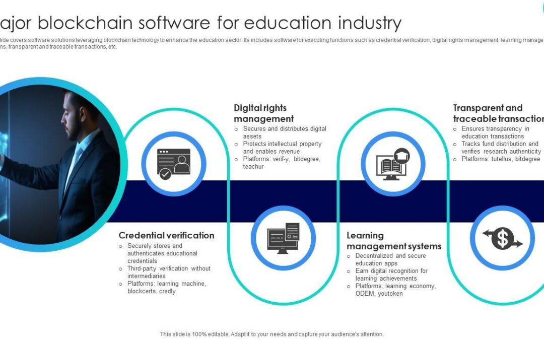 How Blockchain Is Revolutionizing Qualification Verification: The Future of Secure Credentialing