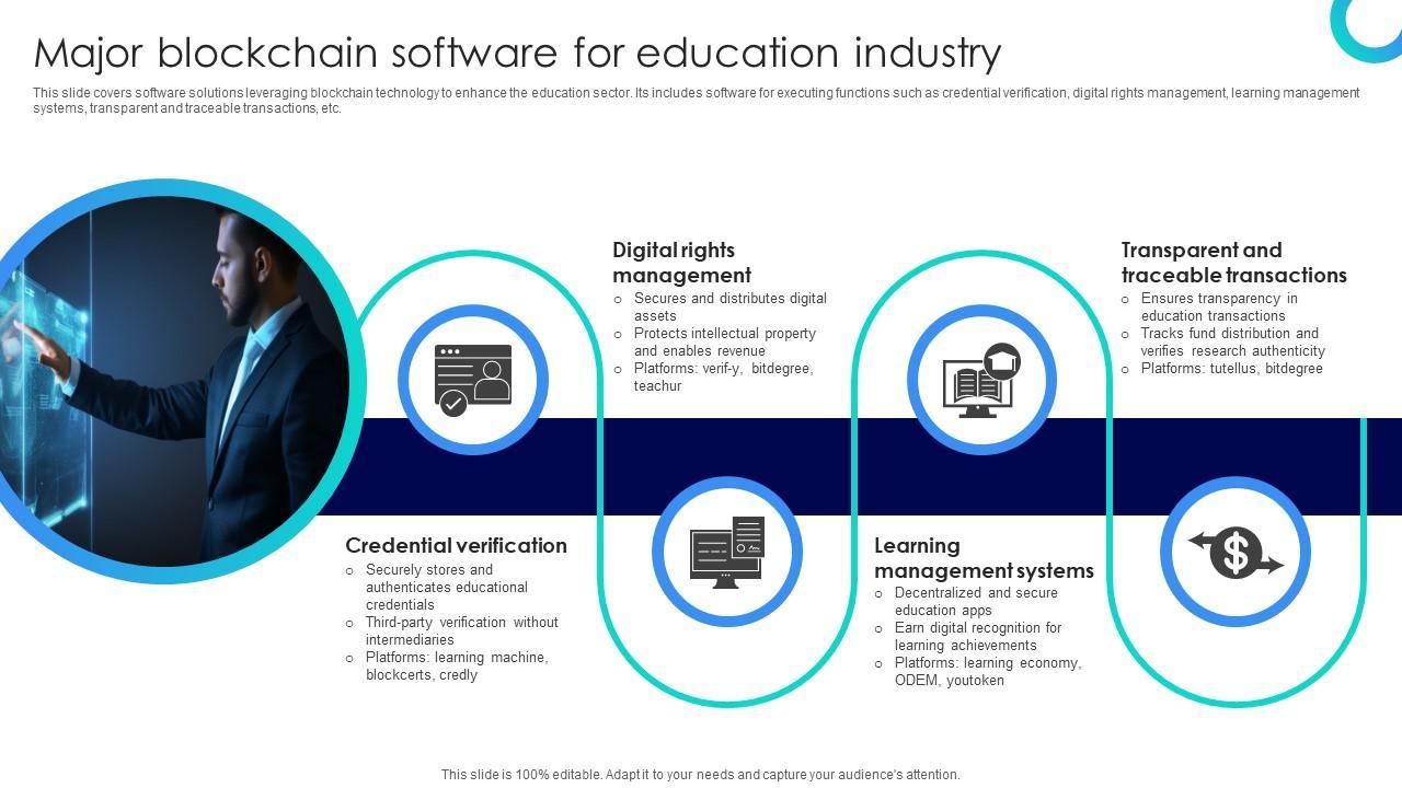 how-blockchain-is-revolutionizing-qualification-verification-the-future-of-secure-credentialing.jpg How Blockchain Is Revolutionizing Qualification Verification: The Future of Secure Credentialing