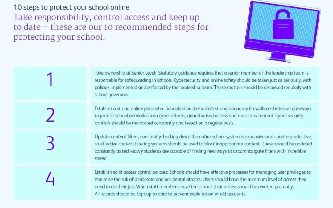 Safeguarding Schools: Top Strategies for Cybersecurity in Educational Institutions
