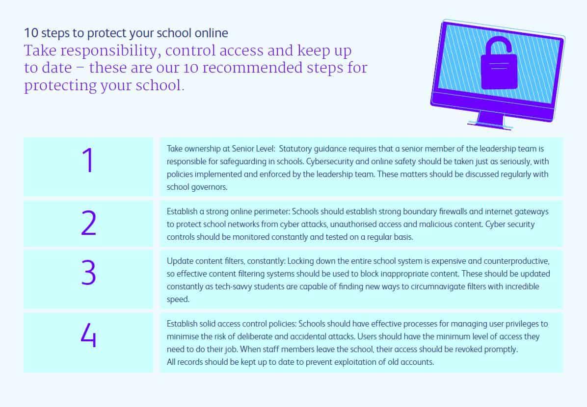 Safeguarding Schools: Top Strategies for Cybersecurity in Educational Institutions