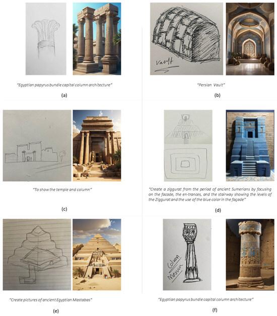 Unlocking the Future: AI Engineer Roles in Educational Applications Explained