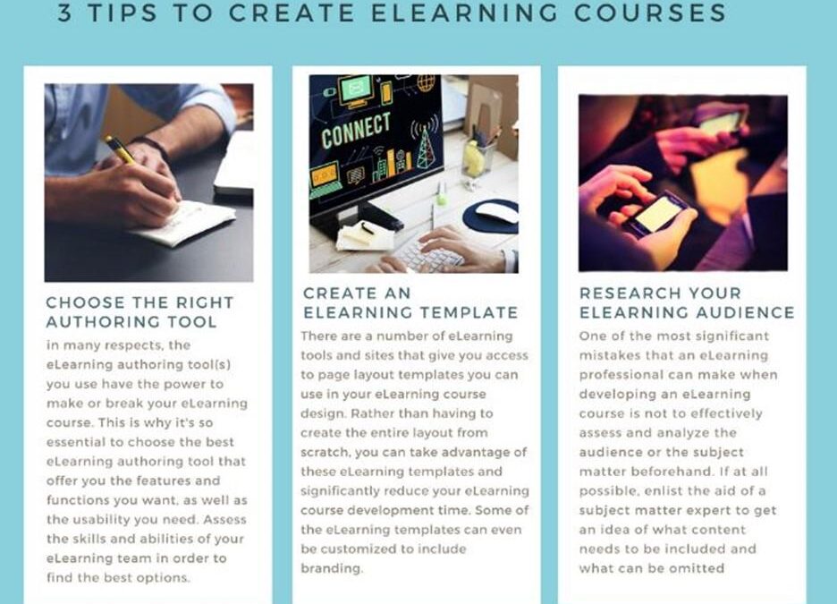 Unlocking the Role of a Visual Designer in E-Learning: Skills, Tools, and Impact
