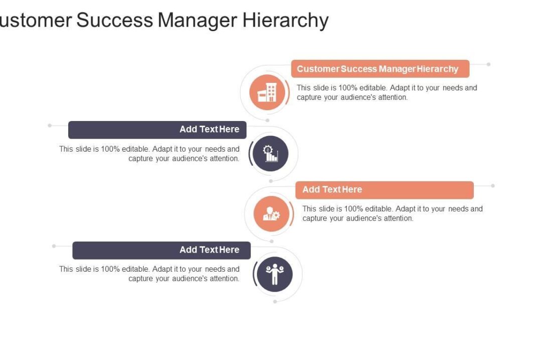 Customer Success Manager in EdTech: Key Responsibilities, Skills, and Career Growth