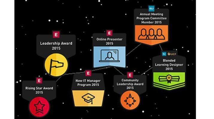Digital Badges: How They Recognise Skills and Showcase Achievements in the Modern World