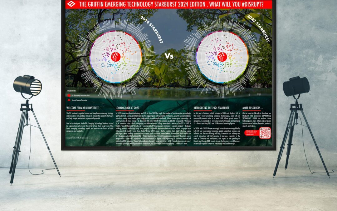 EdTech Policy Showdown: Comparing UK, US, and Australia’s Approaches in 2024