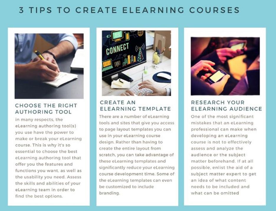 Visual Designer in E-Learning: Key Skills and Strategies for Engaging Course Design
