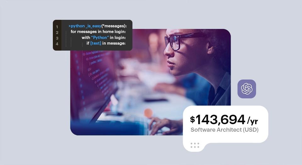 Top Sales Executive Roles in EdTech: Skills, Salaries, and Career Growth
