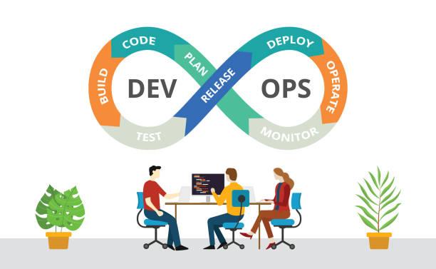 DevOps Engineer in Education Systems: Role, Skills, and Career Path Explained