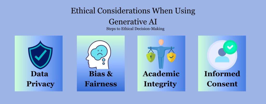 Ethical Considerations in AI-Driven Learning: Safeguarding Privacy and Fairness in Education