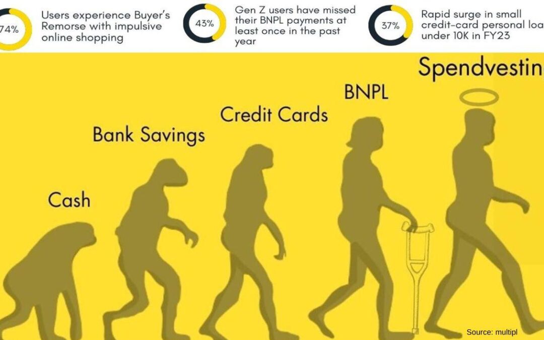 Top Case Studies Showcasing Successful Microlearning Implementations